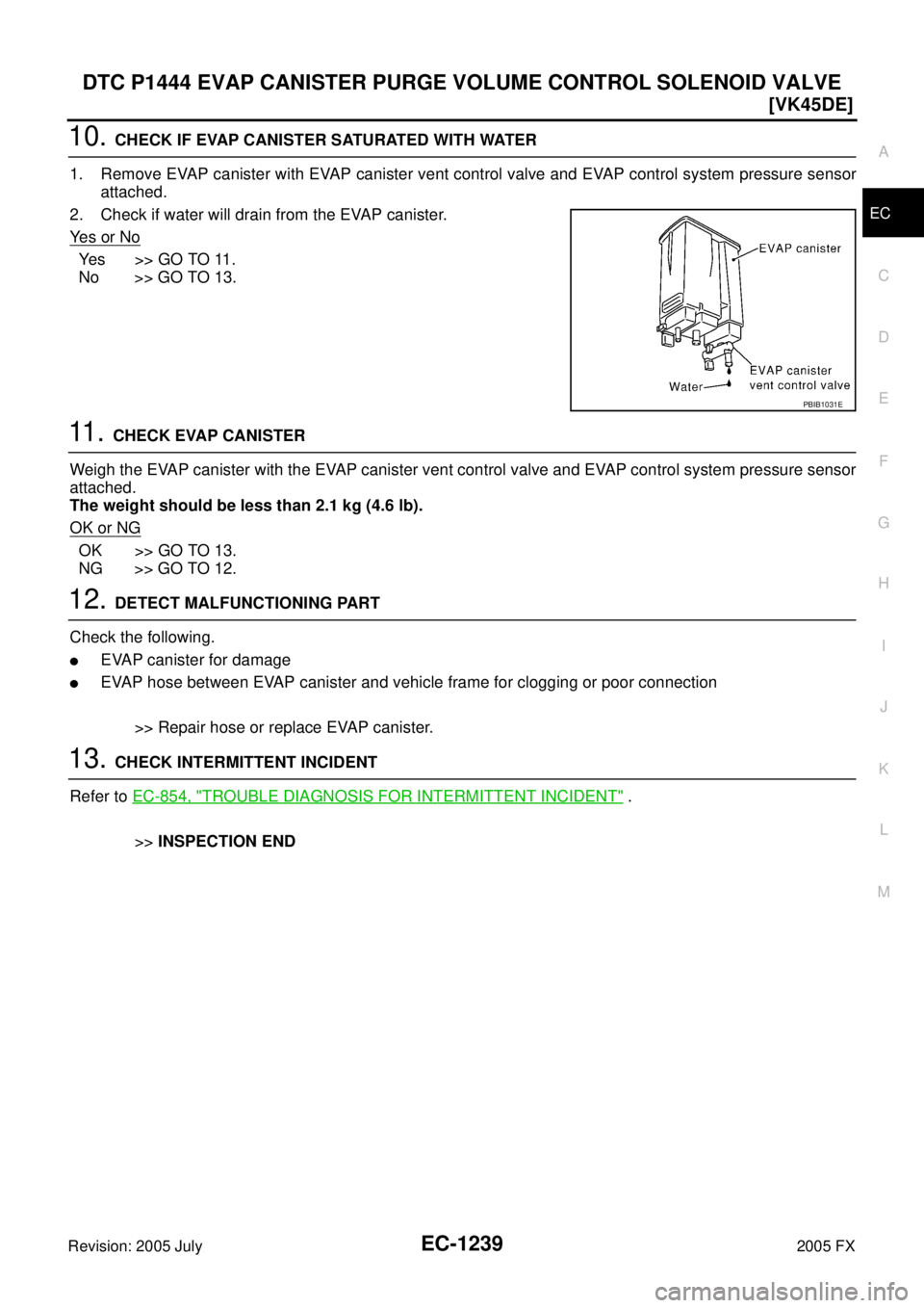 INFINITI FX35 2005  Service Manual DTC P1444 EVAP CANISTER PURGE VOLUME CONTROL SOLENOID VALVE EC-1239
[VK45DE]
C 
D  E 
F 
G  H 
I 
J 
K  L 
M  A
EC 
Revision: 2005 July  2005 FX
10. CHECK IF EVAP CANISTER SATURATED WITH WATER 
1. Rem