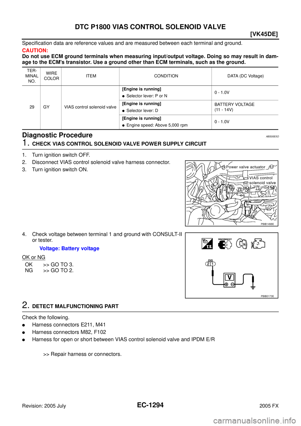 INFINITI FX35 2005  Service Manual EC-1294
[VK45DE]
DTC P1800 VIAS CONTROL SOLENOID VALVE
Revision: 2005 July 2005 FX
Specification data are reference values and are measured between each terminal and ground. 
CAUTION: 
Do not use ECM 