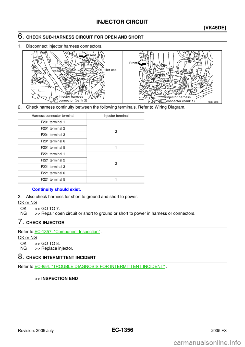 INFINITI FX35 2005  Service Manual EC-1356
[VK45DE]
INJECTOR CIRCUIT
Revision: 2005 July 2005 FX
6. CHECK SUB-HARNESS CIRCUIT FOR OPEN AND SHORT 
1. Disconnect injector harness connectors. 
2. Check harness continuity between the follo