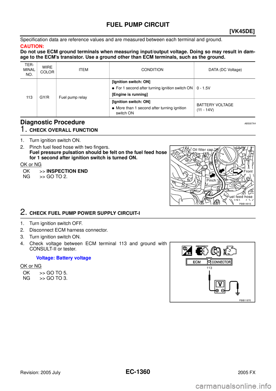 INFINITI FX35 2005  Service Manual EC-1360
[VK45DE]
FUEL PUMP CIRCUIT
Revision: 2005 July 2005 FX
Specification data are reference values and are measured between each terminal and ground. 
CAUTION: 
Do not use ECM ground terminals whe