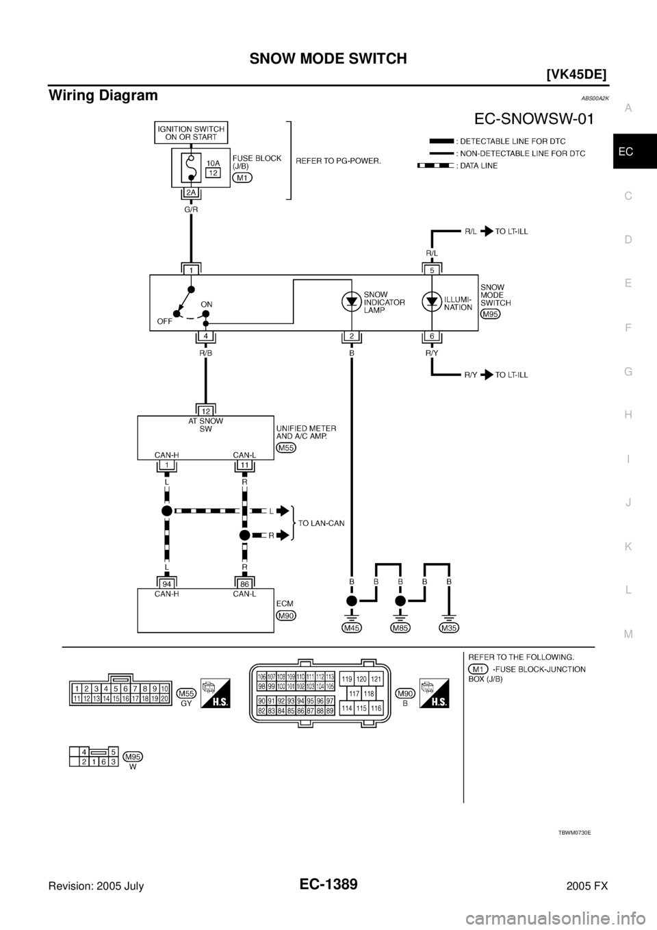 INFINITI FX35 2005  Service Manual SNOW MODE SWITCH EC-1389
[VK45DE]
C 
D  E 
F 
G  H 
I 
J 
K  L 
M  A
EC 
Revision: 2005 July  2005 FX
Wiring DiagramABS00A2K
TBWM0730E 