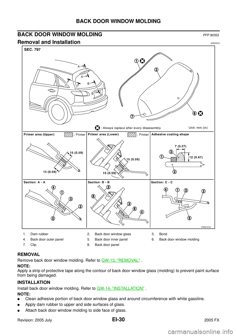 INFINITI FX35 2005  Service Manual EI-30
BACK DOOR WINDOW MOLDING
Revision: 2005 July 2005 FX
BACK DOOR WINDOW MOLDINGPFP:90352
Removal and InstallationAIS003C0
REMOVAL
Remove back door window molding. Refer to GW-13, "REMOVAL" . 
NOTE
