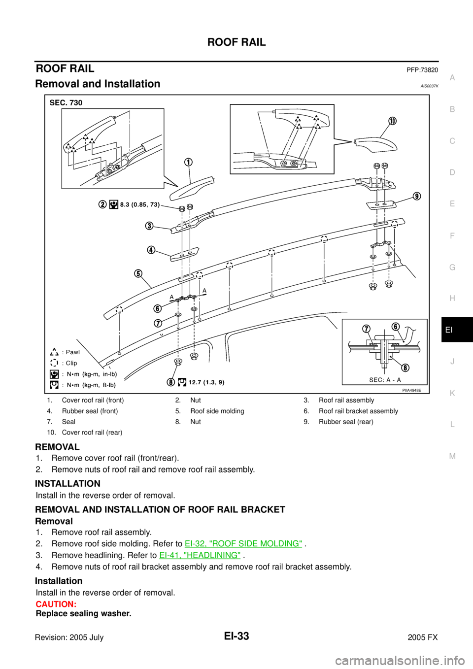 INFINITI FX35 2005  Service Manual ROOF RAIL EI-33
C 
D  E 
F 
G  H 
J 
K  L 
M  A 
B
EI 
Revision: 2005 July  2005 FX
ROOF RAILPFP:73820
Removal and InstallationAIS0037K
REMOVAL
1. Remove cover roof rail (front/rear). 
2. Remove nuts 