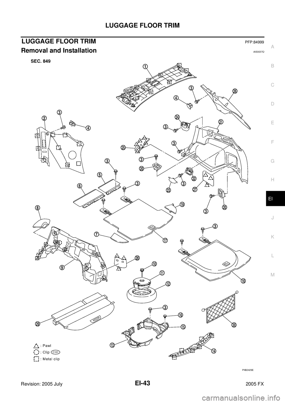 INFINITI FX35 2005  Service Manual LUGGAGE FLOOR TRIM EI-43
C 
D  E 
F 
G  H 
J 
K  L 
M  A 
B
EI 
Revision: 2005 July  2005 FX
LUGGAGE FLOOR TRIMPFP:84999
Removal and InstallationAIS0037Q
PIIB2429E 
