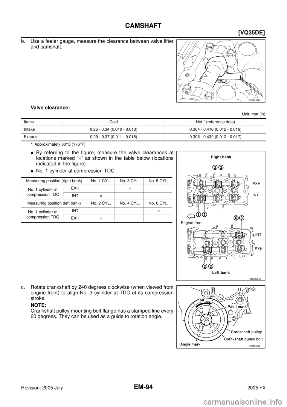 INFINITI FX35 2005  Service Manual EM-94
[VQ35DE]
CAMSHAFT
Revision: 2005 July 2005 FX
b. Use a feeler gauge, measure the clearance between valve lifter 
and camshaft. 
Valve clearance:
Unit: mm (in) 
*: Approximately 80  °C (176 °F)