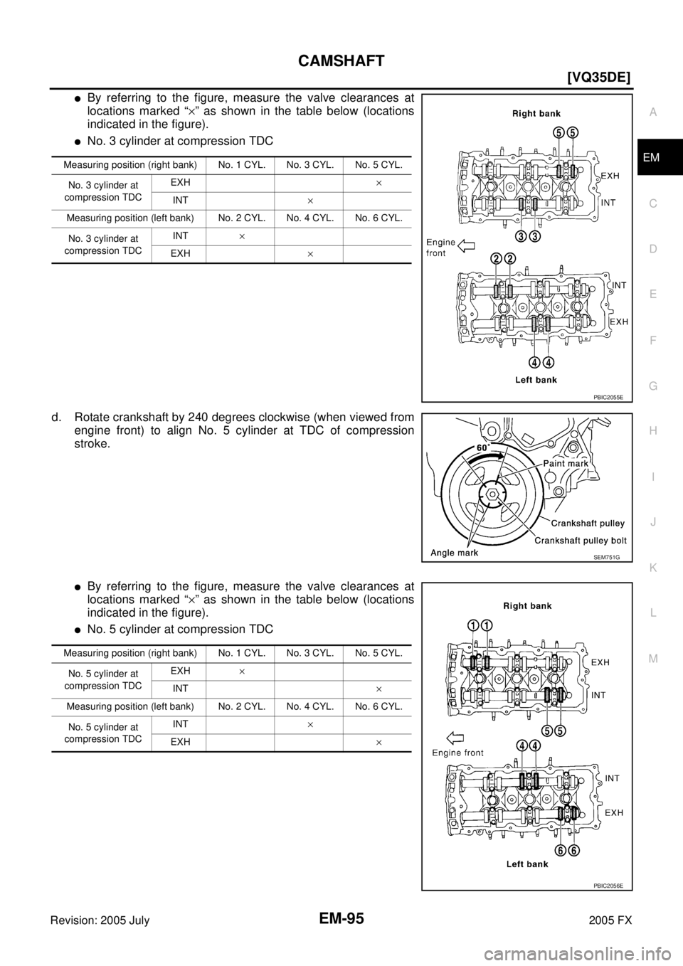 INFINITI FX35 2005  Service Manual CAMSHAFT EM-95
[VQ35DE]
C 
D  E 
F 
G  H 
I 
J 
K  L 
M  A
EM 
Revision: 2005 July  2005 FX
By referring to the figure, measure the valve clearances at 
locations marked “  ×” as shown in the ta