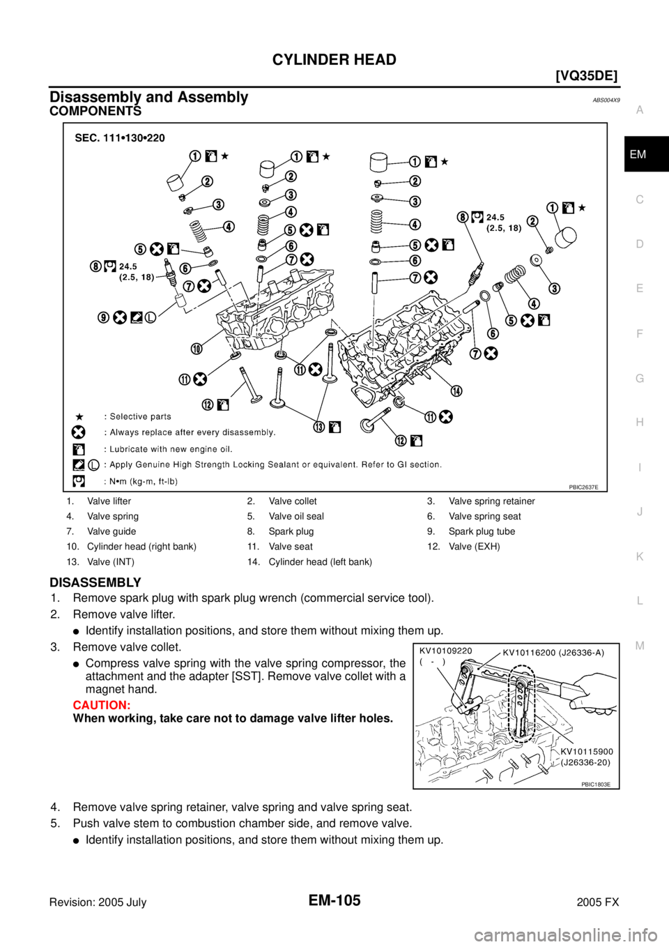 INFINITI FX35 2005  Service Manual CYLINDER HEAD EM-105
[VQ35DE]
C 
D  E 
F 
G  H 
I 
J 
K  L 
M  A
EM 
Revision: 2005 July  2005 FX
Disassembly and AssemblyABS004X9
COMPONENTS 
DISASSEMBLY
1. Remove spark plug with spark plug wrench (