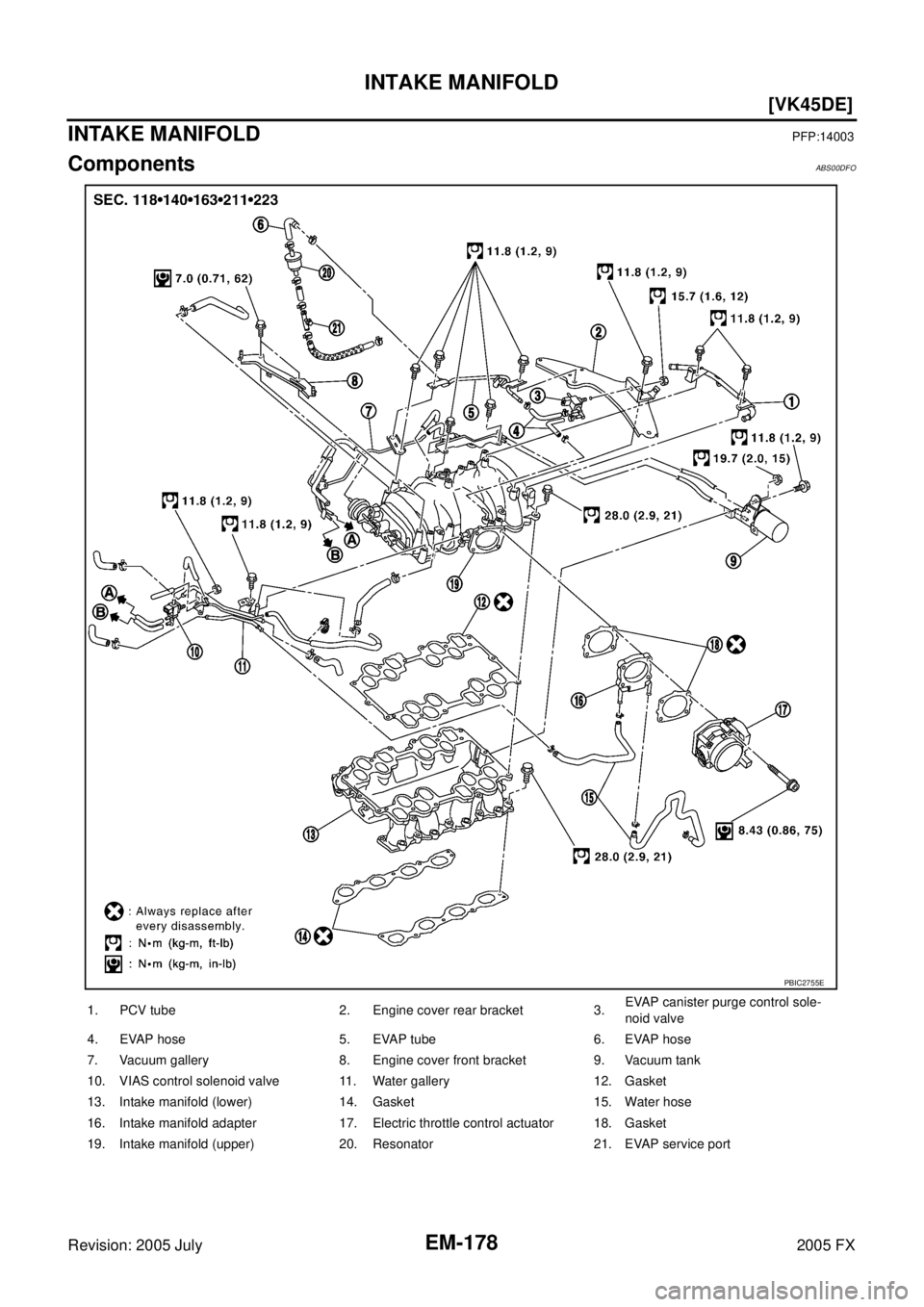 INFINITI FX35 2005  Service Manual EM-178
[VK45DE]
INTAKE MANIFOLD
Revision: 2005 July 2005 FX
INTAKE MANIFOLDPFP:14003
ComponentsABS00DFO
1. PCV tube 2. Engine cover rear bracket 3. EVAP canister purge control sole- 
noid valve 
4. EV