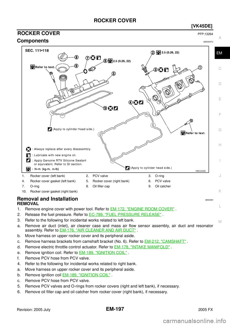 INFINITI FX35 2005  Service Manual ROCKER COVER EM-197
[VK45DE]
C 
D  E 
F 
G  H 
I 
J 
K  L 
M  A
EM 
Revision: 2005 July  2005 FX
ROCKER COVERPFP:13264
ComponentsABS00DFU
Removal and InstallationABS006II
REMOVAL
1. Remove engine cove