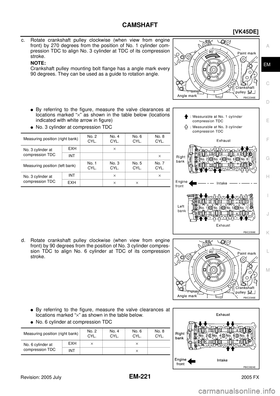 INFINITI FX35 2005  Service Manual CAMSHAFT EM-221
[VK45DE]
C 
D  E 
F 
G  H 
I 
J 
K  L 
M  A
EM 
Revision: 2005 July  2005 FX
c. Rotate crankshaft pulley clockwise (when view from engine 
front) by 270 degrees from the position of No