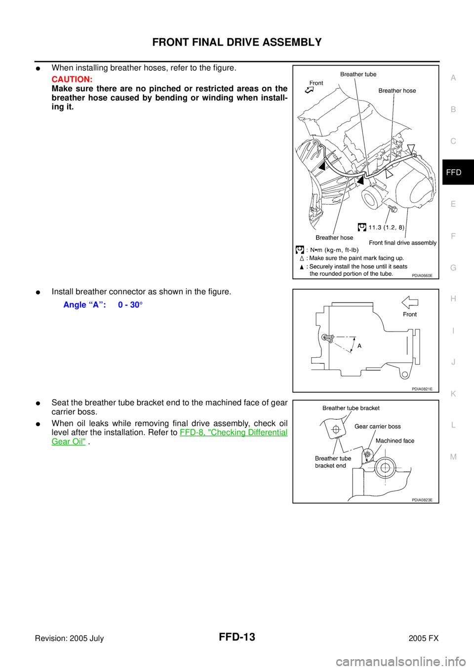 INFINITI FX35 2005  Service Manual FRONT FINAL DRIVE ASSEMBLY FFD-13
C E  F 
G  H 
I 
J 
K  L 
M  A 
B
FFD 
Revision: 2005 July  2005 FX
When installing breather hoses, refer to the figure. 
CAUTION: 
Make sure there are no pinched or