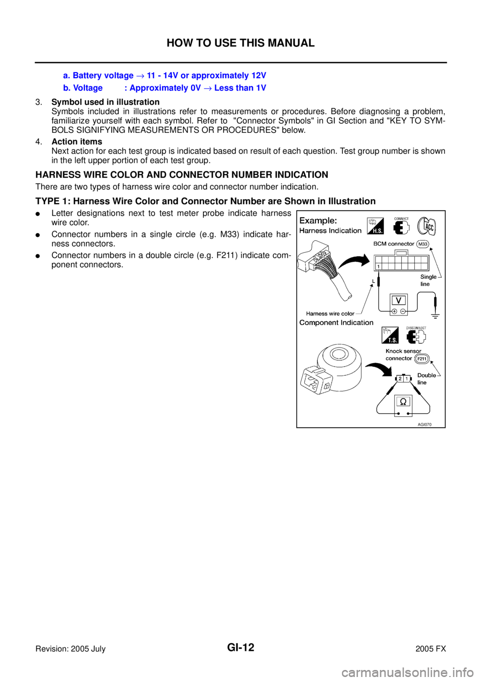 INFINITI FX35 2005 Service Manual GI-12
HOW TO USE THIS MANUAL
Revision: 2005 July 2005 FX
3.Symbol used in illustration
Symbols included in illustrations refer to measurements or procedures. Before diagnosing a problem,
familiarize INFINITI FX35 2005 Service Manual GI-12
HOW TO USE THIS MANUAL
Revision: 2005 July 2005 FX
3.Symbol used in illustration
Symbols included in illustrations refer to measurements or procedures. Before diagnosing a problem,
familiarize