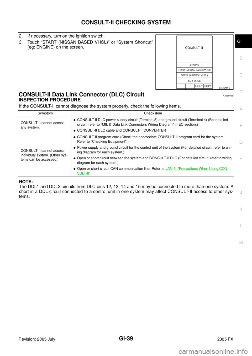 INFINITI FX35 2005  Service Manual CONSULT-II CHECKING SYSTEM GI-39
C 
D  E 
F 
G  H 
I 
J 
K  L 
M  B
GI 
Revision: 2005 July  2005 FX
2. If necessary, turn on the ignition switch. 
3. Touch “START (NISSAN BASED VHCL)” or “Syste