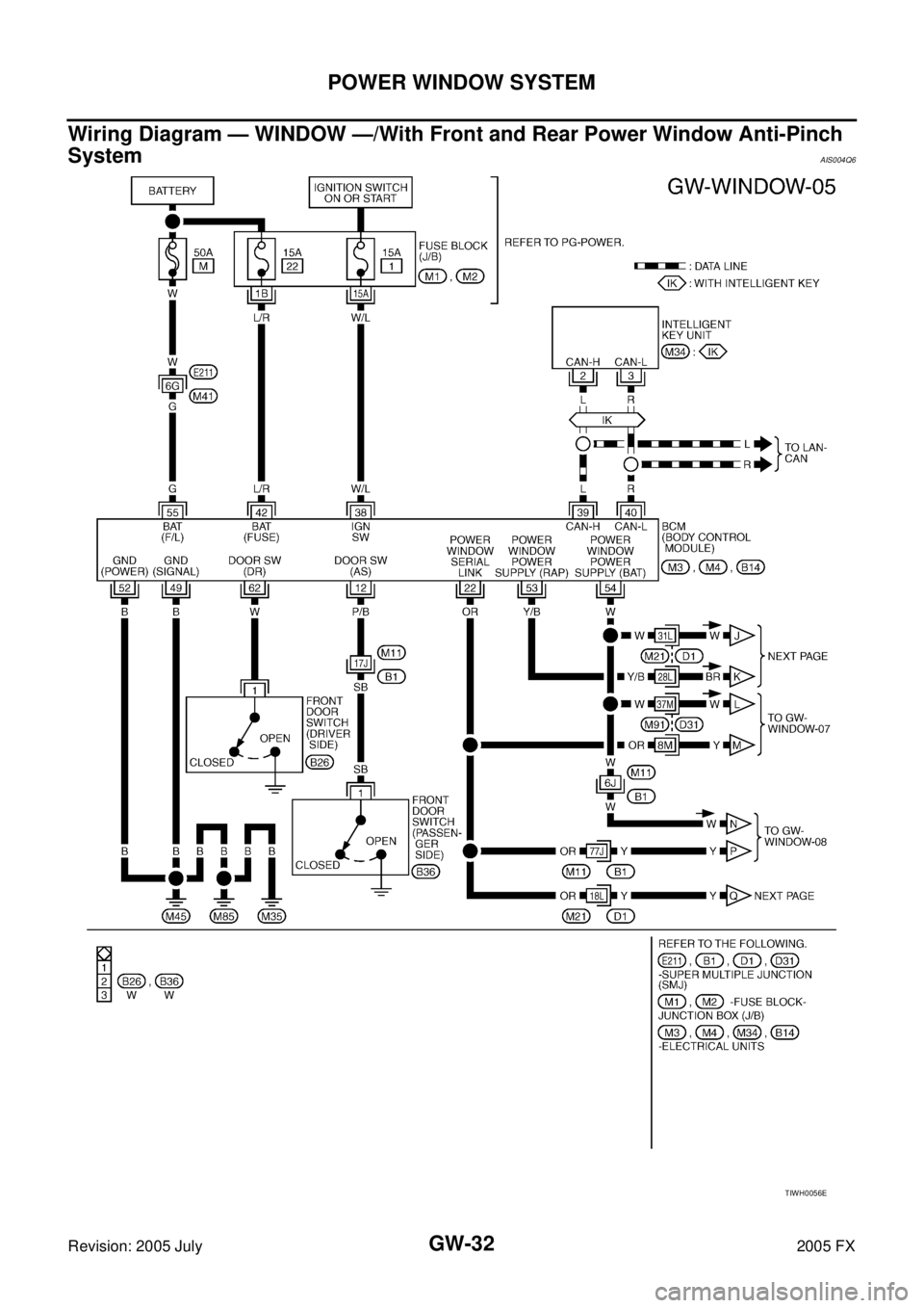 INFINITI FX35 2005  Service Manual GW-32
POWER WINDOW SYSTEM
Revision: 2005 July 2005 FX
Wiring Diagram — WINDOW —/With Front and Rear Power Window Anti-Pinch  
System
AIS004Q6
TIWH0056E 