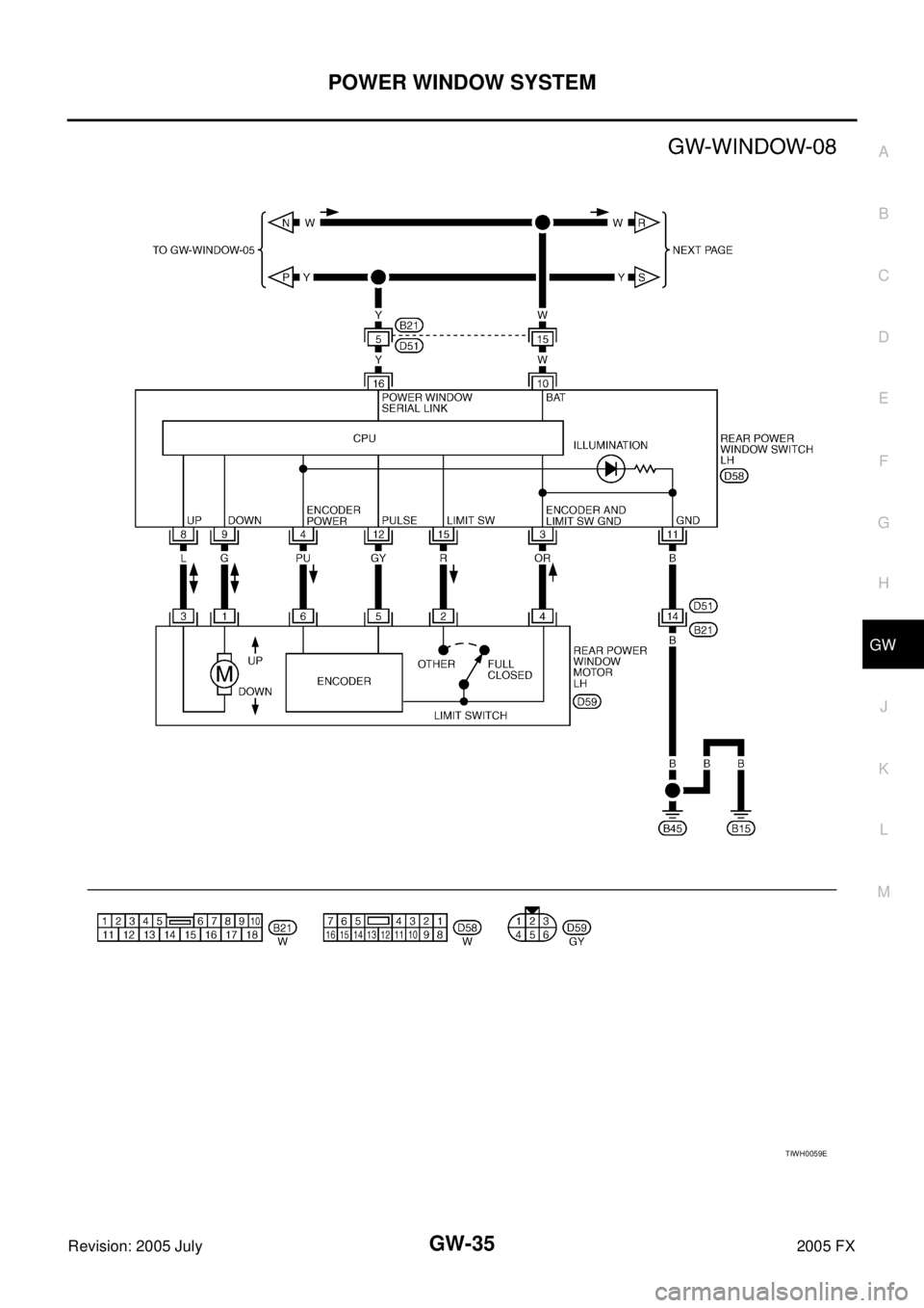 INFINITI FX35 2005  Service Manual POWER WINDOW SYSTEM GW-35
C 
D  E 
F 
G  H 
J 
K  L 
M  A 
B
GW 
Revision: 2005 July  2005 FX
TIWH0059E 