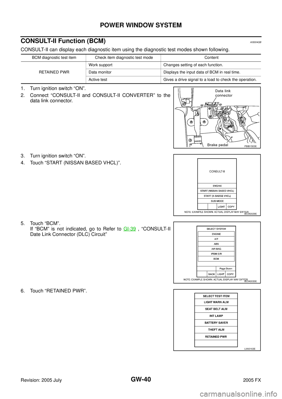 INFINITI FX35 2005  Service Manual GW-40
POWER WINDOW SYSTEM
Revision: 2005 July 2005 FX
CONSULT-II Function (BCM)AIS004QB
CONSULT-II can display each diagnostic item using the diagnostic test modes shown following. 
1. Turn ignition s