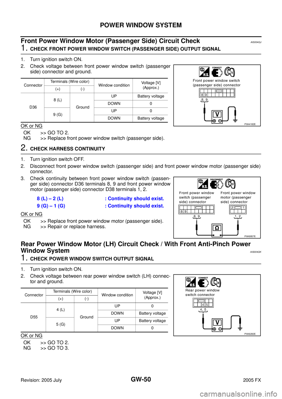 INFINITI FX35 2005 Service Manual GW-50
POWER WINDOW SYSTEM
Revision: 2005 July 2005 FX
Front Power Window Motor (Passenger Side) Circuit CheckAIS004QJ
1. CHECK FRONT POWER WINDOW SWITCH (PASSENGER SIDE) OUTPUT SIGNAL
1. Turn ignitio INFINITI FX35 2005 Service Manual GW-50
POWER WINDOW SYSTEM
Revision: 2005 July 2005 FX
Front Power Window Motor (Passenger Side) Circuit CheckAIS004QJ
1. CHECK FRONT POWER WINDOW SWITCH (PASSENGER SIDE) OUTPUT SIGNAL
1. Turn ignitio