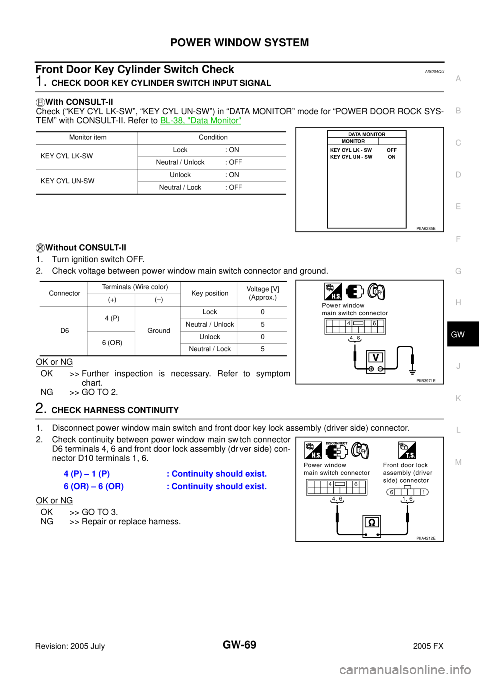 INFINITI FX35 2005  Service Manual POWER WINDOW SYSTEM GW-69
C 
D  E 
F 
G  H 
J 
K  L 
M  A 
B
GW 
Revision: 2005 July  2005 FX
Front Door Key Cylinder Switch Check AIS004QU
1. CHECK DOOR KEY CYLINDER SWITCH INPUT SIGNAL 
With CONSULT