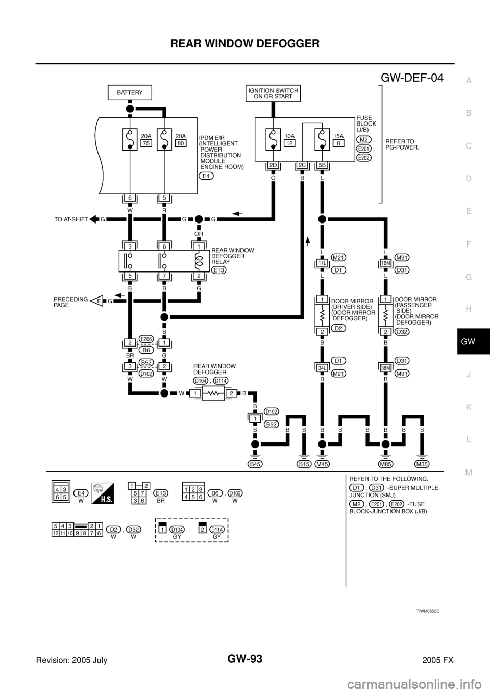 INFINITI FX35 2005  Service Manual REAR WINDOW DEFOGGER GW-93
C 
D  E 
F 
G  H 
J 
K  L 
M  A 
B
GW 
Revision: 2005 July  2005 FX
TIWM0552E 