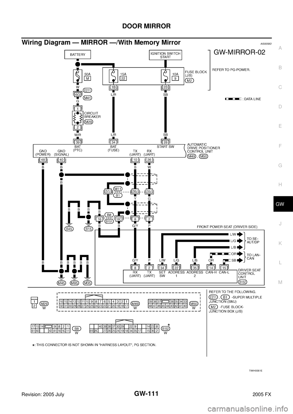 INFINITI FX35 2005  Service Manual DOOR MIRROR GW-111
C 
D  E 
F 
G  H 
J 
K  L 
M  A 
B
GW 
Revision: 2005 July  2005 FX
Wiring Diagram — MIRROR —/With Memory MirrorAIS0058D
TIWH0061E 