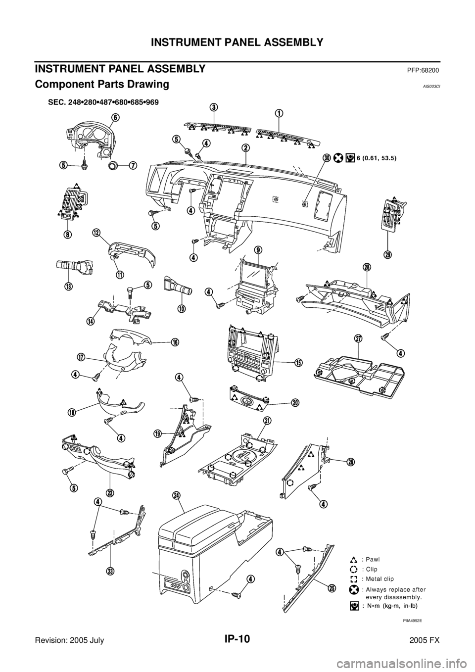 INFINITI FX35 2005  Service Manual IP-10
INSTRUMENT PANEL ASSEMBLY
Revision: 2005 July 2005 FX
INSTRUMENT PANEL ASSEMBLYPFP:68200
Component Parts DrawingAIS003CI
PIIA4992E 