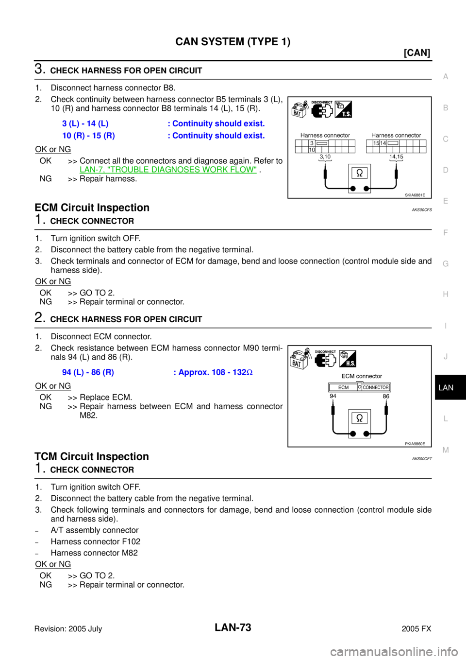 INFINITI FX35 2005  Service Manual CAN SYSTEM (TYPE 1) LAN-73
[CAN]
C 
D  E 
F 
G  H 
I 
J 
L 
M  A 
B
LAN 
Revision: 2005 July  2005 FX
3. CHECK HARNESS FOR OPEN CIRCUIT 
1. Disconnect harness connector B8. 
2. Check continuity betwee