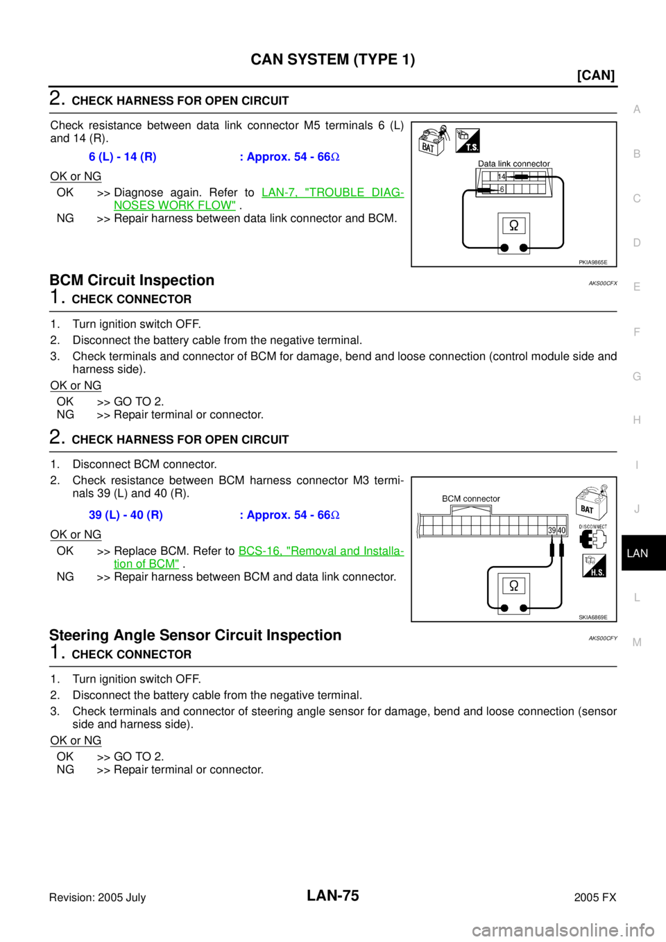 INFINITI FX35 2005  Service Manual CAN SYSTEM (TYPE 1) LAN-75
[CAN]
C 
D  E 
F 
G  H 
I 
J 
L 
M  A 
B
LAN 
Revision: 2005 July  2005 FX
2. CHECK HARNESS FOR OPEN CIRCUIT 
Check resistance between data link connector M5 terminals 6 (L)