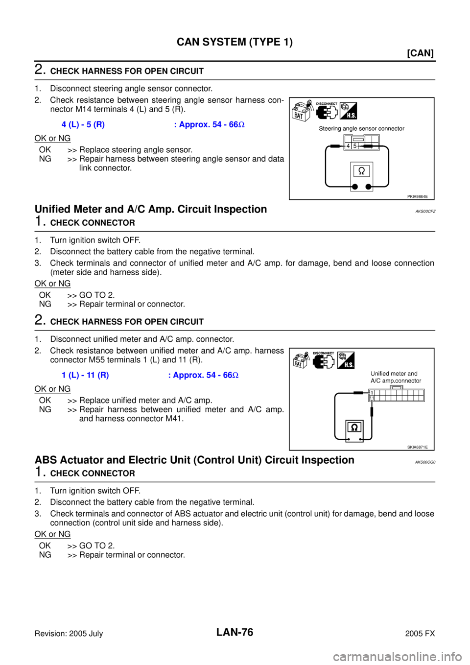 INFINITI FX35 2005  Service Manual LAN-76
[CAN]
CAN SYSTEM (TYPE 1)
Revision: 2005 July 2005 FX
2. CHECK HARNESS FOR OPEN CIRCUIT 
1. Disconnect steering angle sensor connector. 
2. Check resistance between steering angle sensor harnes