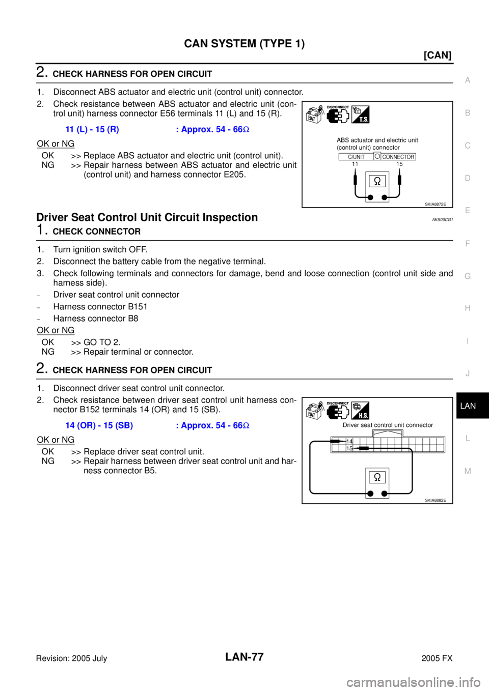 INFINITI FX35 2005  Service Manual CAN SYSTEM (TYPE 1) LAN-77
[CAN]
C 
D  E 
F 
G  H 
I 
J 
L 
M  A 
B
LAN 
Revision: 2005 July  2005 FX
2. CHECK HARNESS FOR OPEN CIRCUIT 
1. Disconnect ABS actuator and electric unit (control unit) con