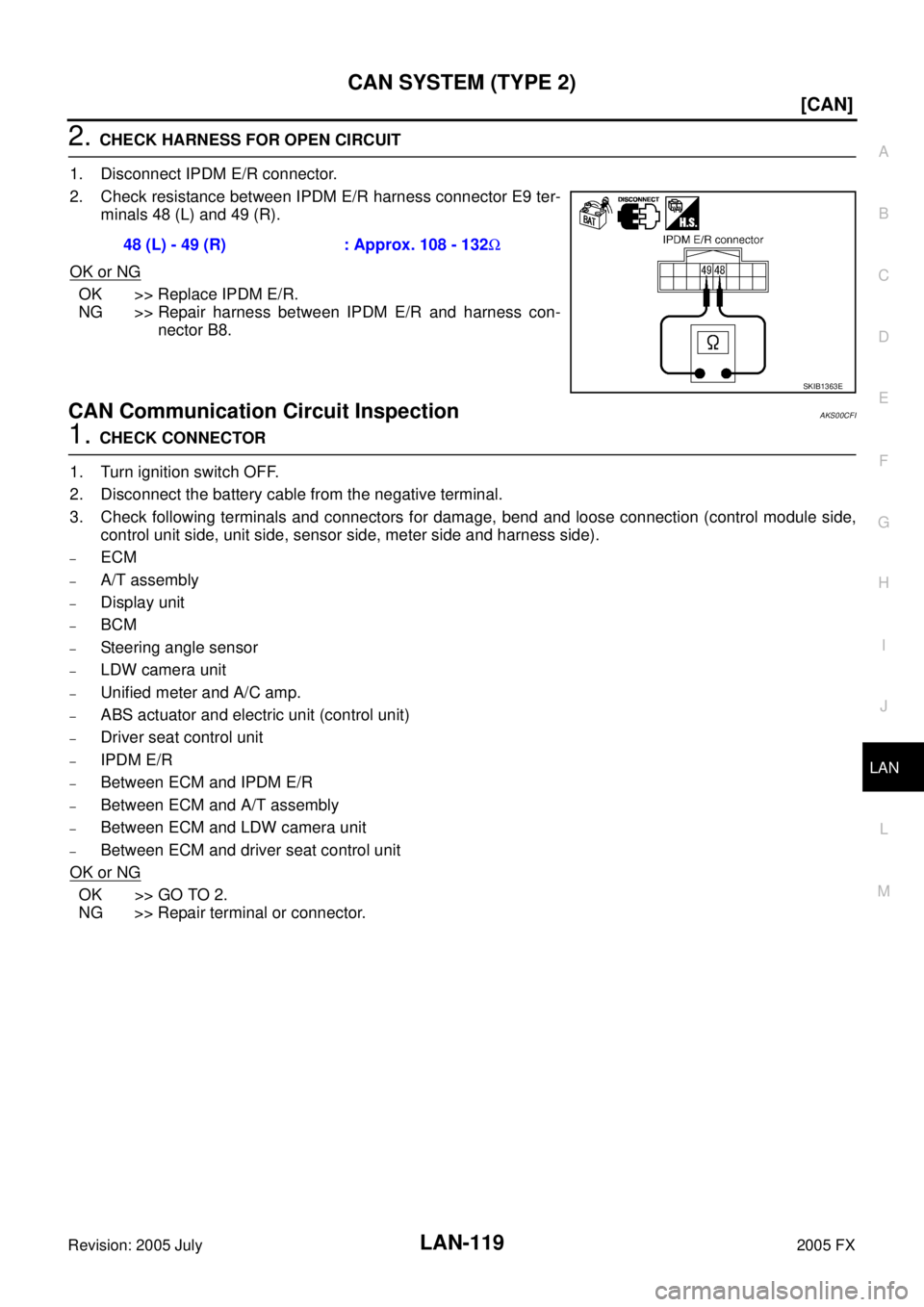 INFINITI FX35 2005  Service Manual CAN SYSTEM (TYPE 2) LAN-119
[CAN]
C 
D  E 
F 
G  H 
I 
J 
L 
M  A 
B
LAN 
Revision: 2005 July  2005 FX
2. CHECK HARNESS FOR OPEN CIRCUIT 
1. Disconnect IPDM E/R connector. 
2. Check resistance between