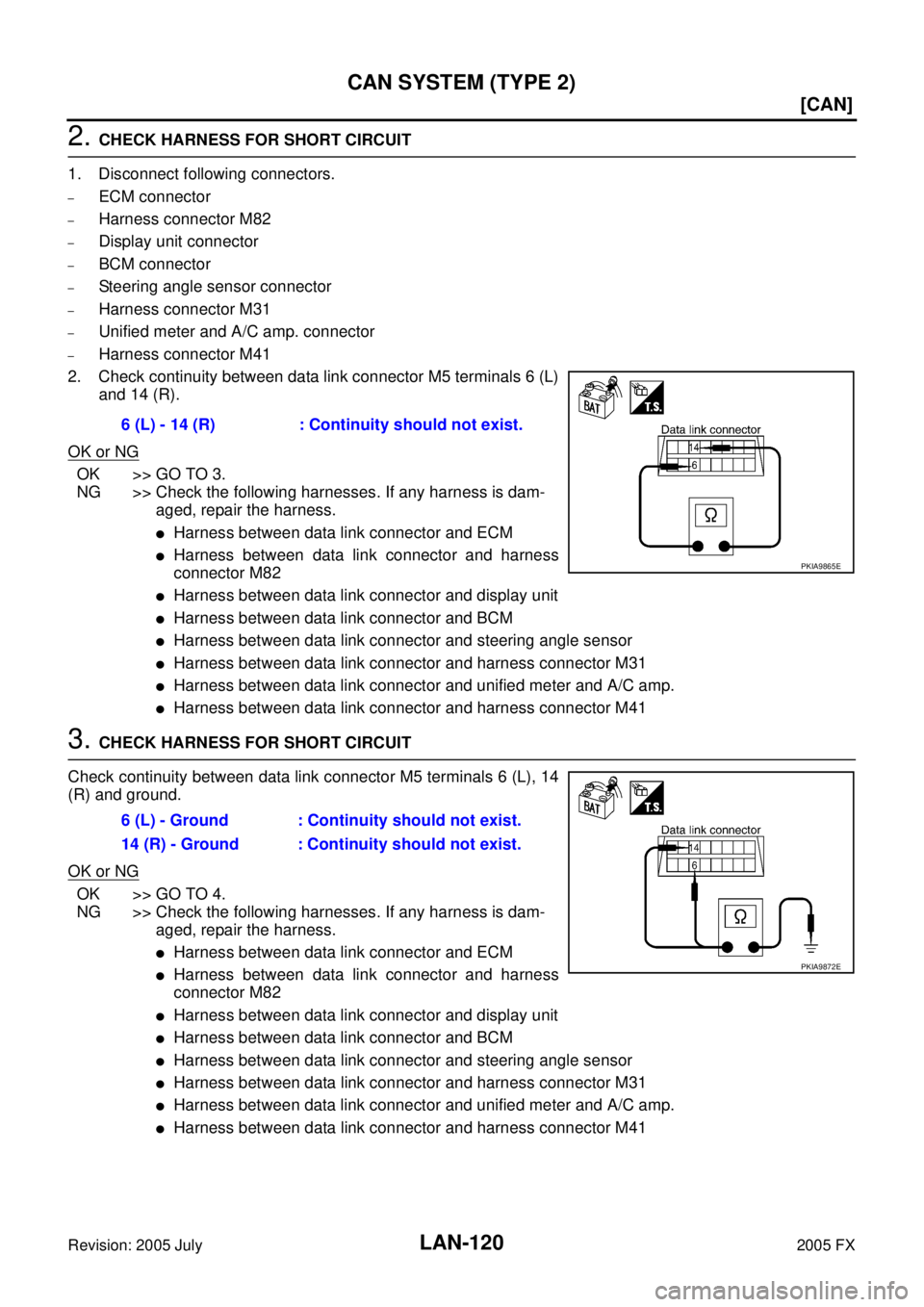 INFINITI FX35 2005  Service Manual LAN-120
[CAN]
CAN SYSTEM (TYPE 2)
Revision: 2005 July 2005 FX
2. CHECK HARNESS FOR SHORT CIRCUIT 
1. Disconnect following connectors.
–ECM connector
–Harness connector M82
–Display unit connecto