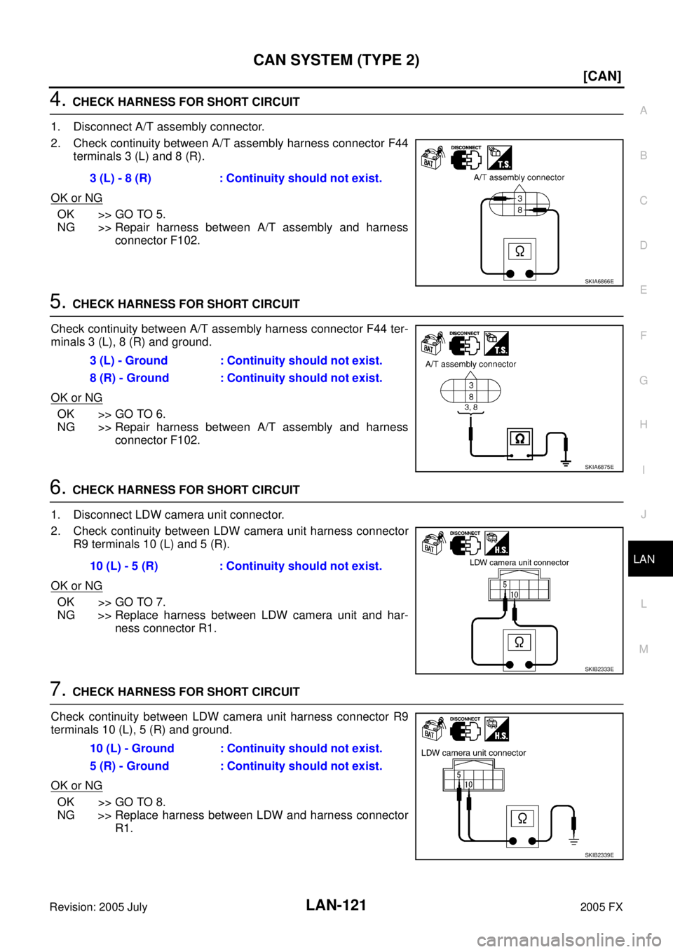 INFINITI FX35 2005  Service Manual CAN SYSTEM (TYPE 2) LAN-121
[CAN]
C 
D  E 
F 
G  H 
I 
J 
L 
M  A 
B
LAN 
Revision: 2005 July  2005 FX
4. CHECK HARNESS FOR SHORT CIRCUIT 
1. Disconnect A/T assembly connector. 
2. Check continuity be