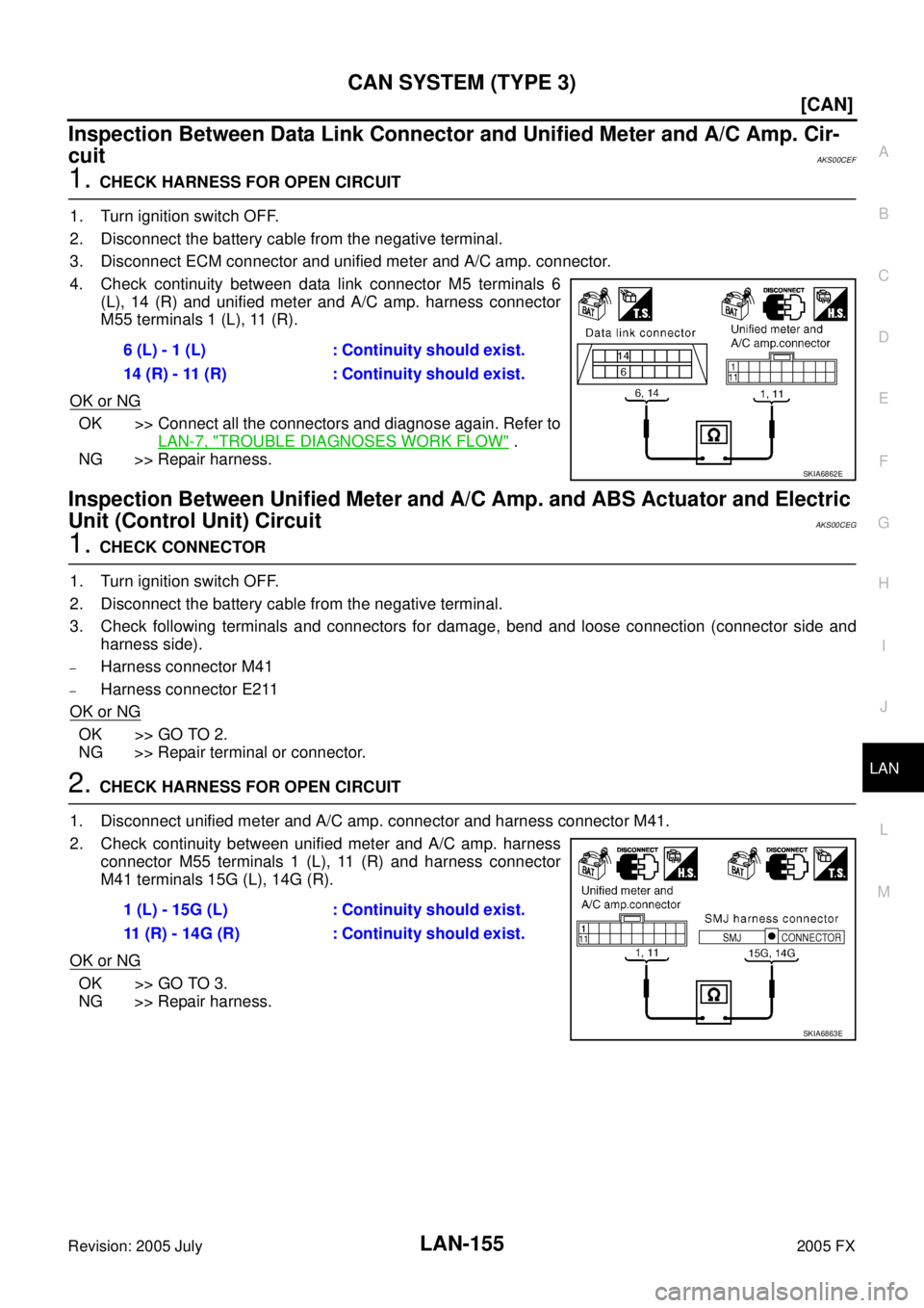 INFINITI FX35 2005  Service Manual CAN SYSTEM (TYPE 3) LAN-155
[CAN]
C 
D  E 
F 
G  H 
I 
J 
L 
M  A 
B
LAN 
Revision: 2005 July  2005 FX
Inspection Between Data Link Connector and Unified Meter and A/C Amp. Cir- 
cuit
AKS00CEF
1. CHEC