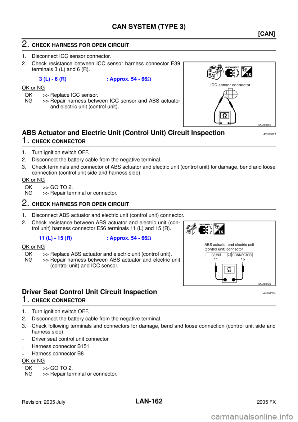 INFINITI FX35 2005  Service Manual LAN-162
[CAN]
CAN SYSTEM (TYPE 3)
Revision: 2005 July 2005 FX
2. CHECK HARNESS FOR OPEN CIRCUIT 
1. Disconnect ICC sensor connector. 
2. Check resistance between ICC sensor harness connector E39  term