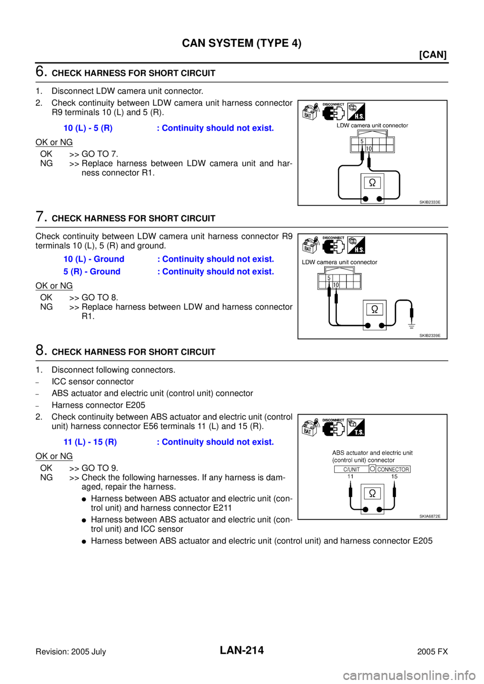 INFINITI FX35 2005  Service Manual LAN-214
[CAN]
CAN SYSTEM (TYPE 4)
Revision: 2005 July 2005 FX
6. CHECK HARNESS FOR SHORT CIRCUIT 
1. Disconnect LDW camera unit connector. 
2. Check continuity between LDW camera unit harness connecto