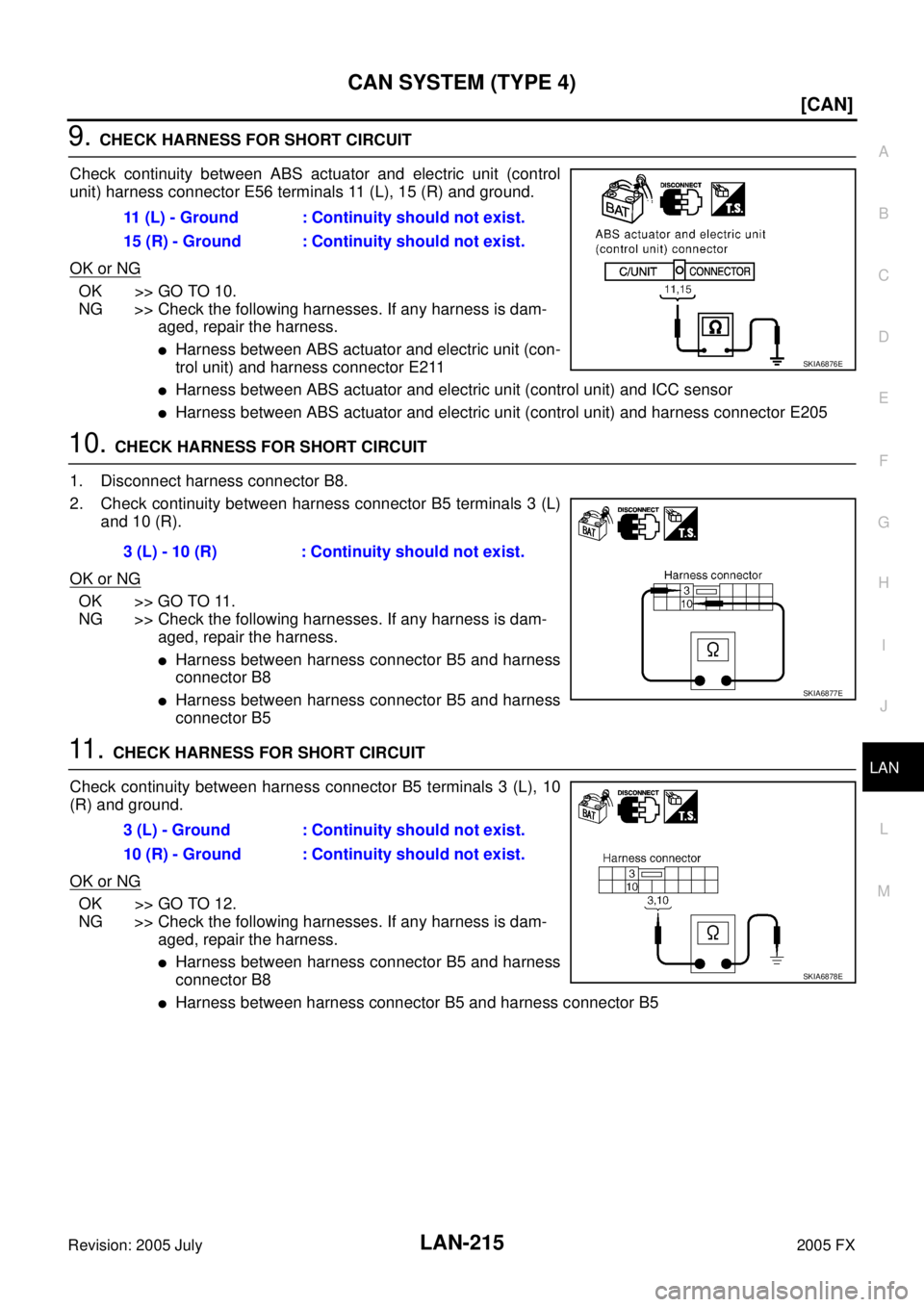 INFINITI FX35 2005  Service Manual CAN SYSTEM (TYPE 4) LAN-215
[CAN]
C 
D  E 
F 
G  H 
I 
J 
L 
M  A 
B
LAN 
Revision: 2005 July  2005 FX
9. CHECK HARNESS FOR SHORT CIRCUIT 
Check continuity between ABS actuator and electric unit (cont