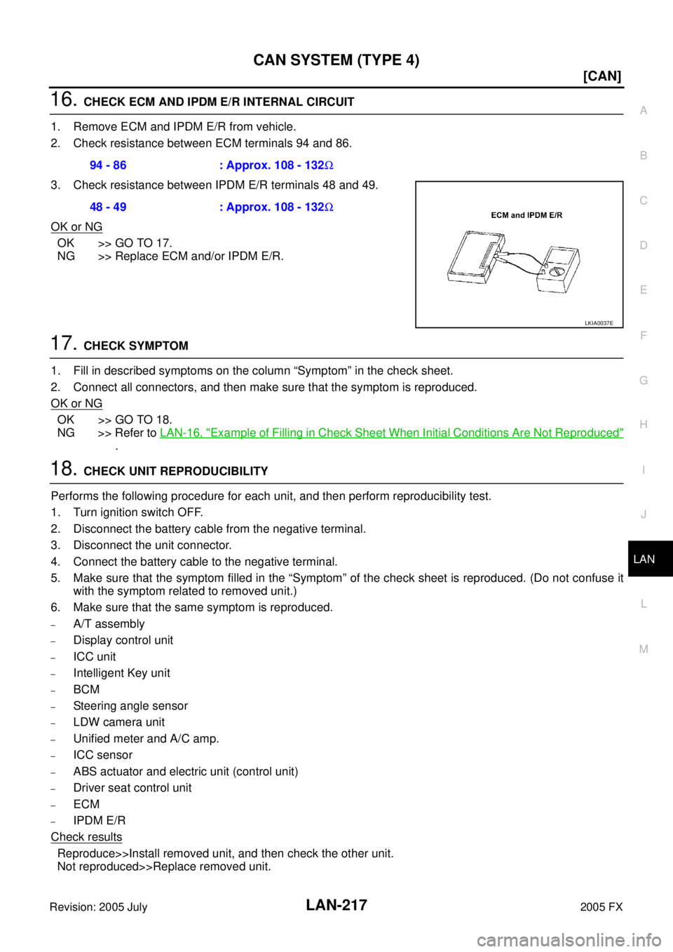 INFINITI FX35 2005  Service Manual CAN SYSTEM (TYPE 4) LAN-217
[CAN]
C 
D  E 
F 
G  H 
I 
J 
L 
M  A 
B
LAN 
Revision: 2005 July  2005 FX
16. CHECK ECM AND IPDM E/R INTERNAL CIRCUIT 
1. Remove ECM and IPDM E/R from vehicle. 
2. Check r