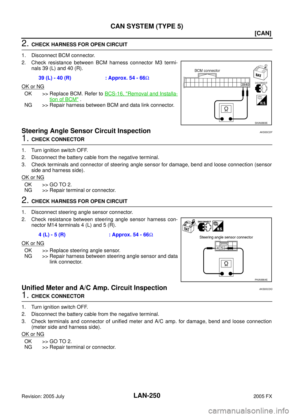 INFINITI FX35 2005  Service Manual LAN-250
[CAN]
CAN SYSTEM (TYPE 5)
Revision: 2005 July 2005 FX
2. CHECK HARNESS FOR OPEN CIRCUIT 
1. Disconnect BCM connector. 
2. Check resistance between BCM harness connector M3 termi-  nals 39 (L) 