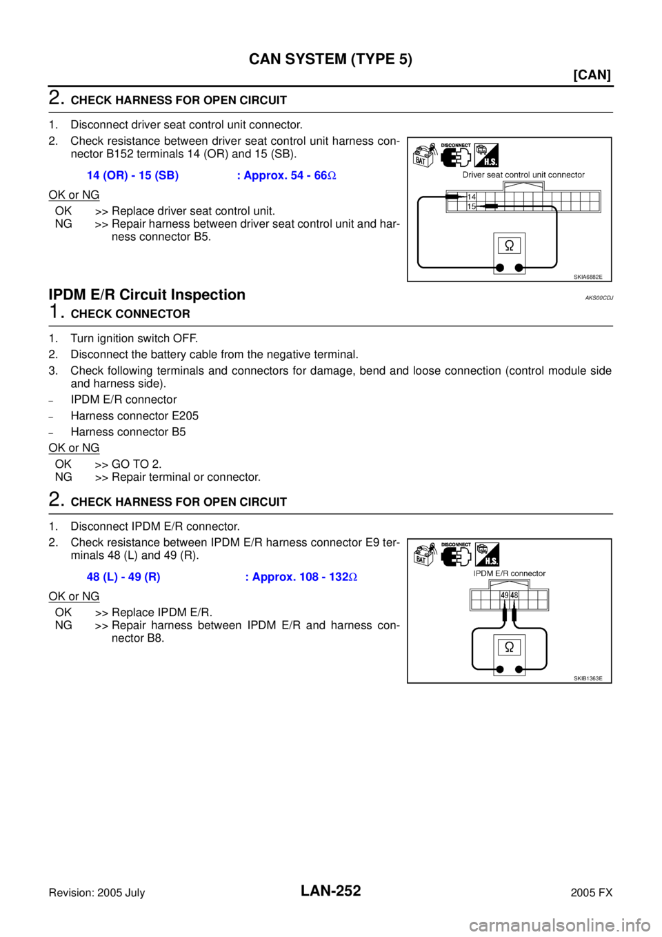 INFINITI FX35 2005  Service Manual LAN-252
[CAN]
CAN SYSTEM (TYPE 5)
Revision: 2005 July 2005 FX
2. CHECK HARNESS FOR OPEN CIRCUIT 
1. Disconnect driver seat control unit connector. 
2. Check resistance between driver seat control unit