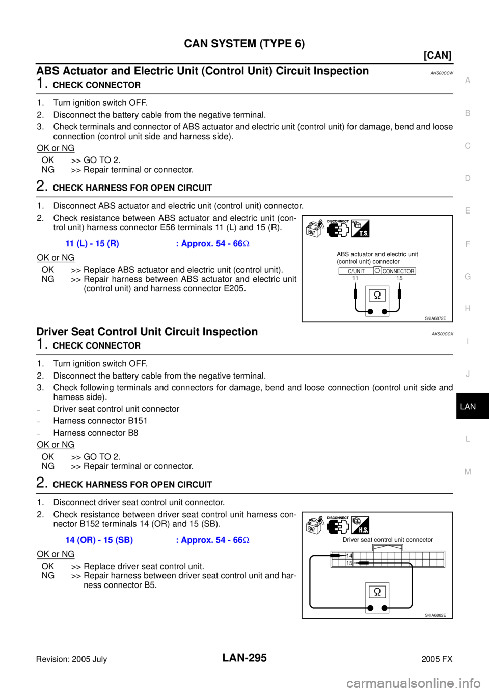 INFINITI FX35 2005  Service Manual CAN SYSTEM (TYPE 6) LAN-295
[CAN]
C 
D  E 
F 
G  H 
I 
J 
L 
M  A 
B
LAN 
Revision: 2005 July  2005 FX
ABS Actuator and Electric Unit (Control Unit) Circuit InspectionAKS00CCW
1. CHECK CONNECTOR 
1. T