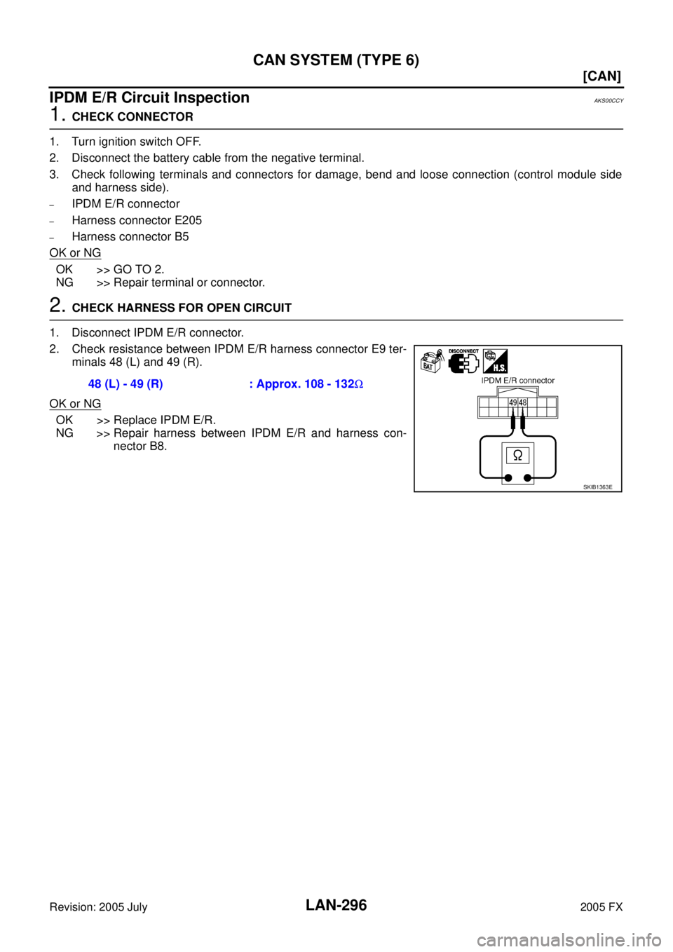 INFINITI FX35 2005  Service Manual LAN-296
[CAN]
CAN SYSTEM (TYPE 6)
Revision: 2005 July 2005 FX
IPDM E/R Circuit InspectionAKS00CCY
1. CHECK CONNECTOR 
1. Turn ignition switch OFF. 
2. Disconnect the battery cable from the negative te