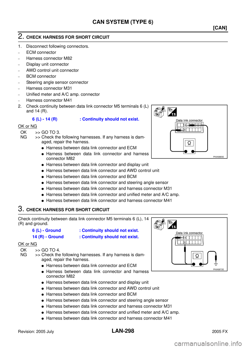 INFINITI FX35 2005  Service Manual LAN-298
[CAN]
CAN SYSTEM (TYPE 6)
Revision: 2005 July 2005 FX
2. CHECK HARNESS FOR SHORT CIRCUIT 
1. Disconnect following connectors.
–ECM connector
–Harness connector M82
–Display unit connecto