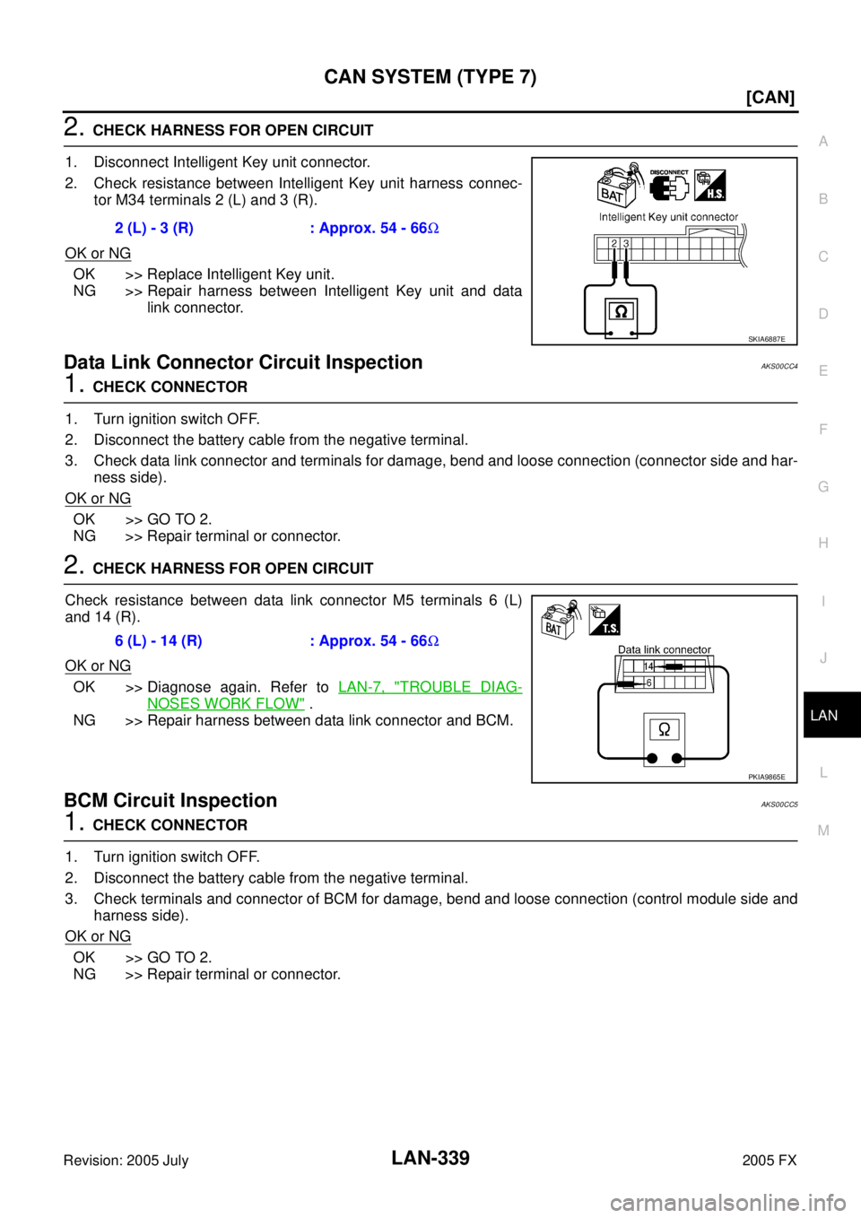 INFINITI FX35 2005  Service Manual CAN SYSTEM (TYPE 7) LAN-339
[CAN]
C 
D  E 
F 
G  H 
I 
J 
L 
M  A 
B
LAN 
Revision: 2005 July  2005 FX
2. CHECK HARNESS FOR OPEN CIRCUIT 
1. Disconnect Intelligent Key unit connector. 
2. Check resist