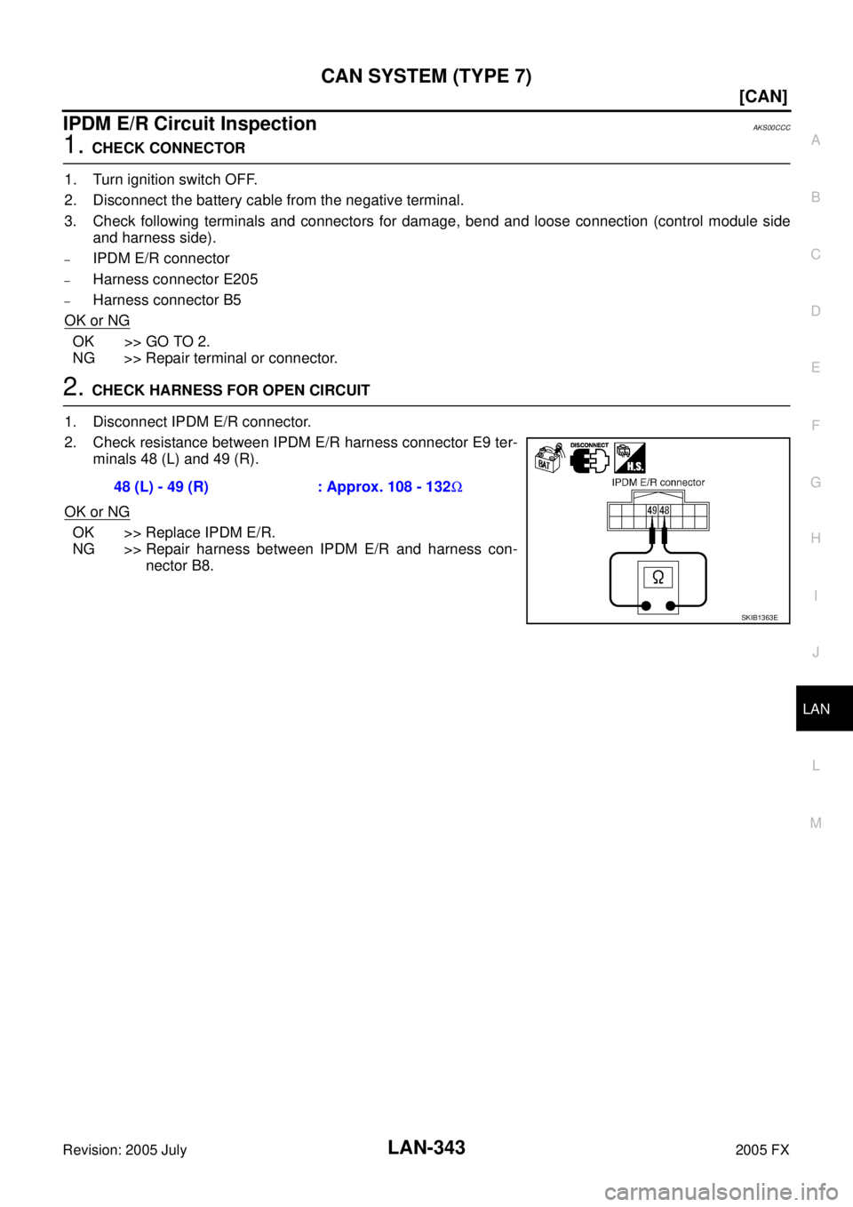 INFINITI FX35 2005  Service Manual CAN SYSTEM (TYPE 7) LAN-343
[CAN]
C 
D  E 
F 
G  H 
I 
J 
L 
M  A 
B
LAN 
Revision: 2005 July  2005 FX
IPDM E/R Circuit InspectionAKS00CCC
1. CHECK CONNECTOR 
1. Turn ignition switch OFF. 
2. Disconne