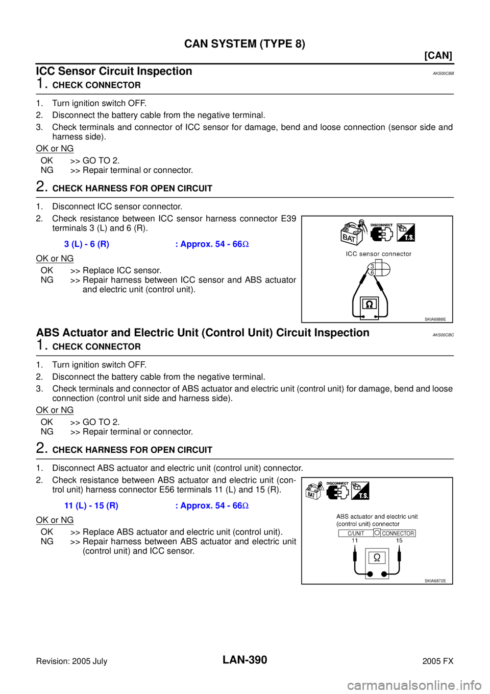INFINITI FX35 2005  Service Manual LAN-390
[CAN]
CAN SYSTEM (TYPE 8)
Revision: 2005 July 2005 FX
ICC Sensor Circuit InspectionAKS00CBB
1. CHECK CONNECTOR 
1. Turn ignition switch OFF. 
2. Disconnect the battery cable from the negative 