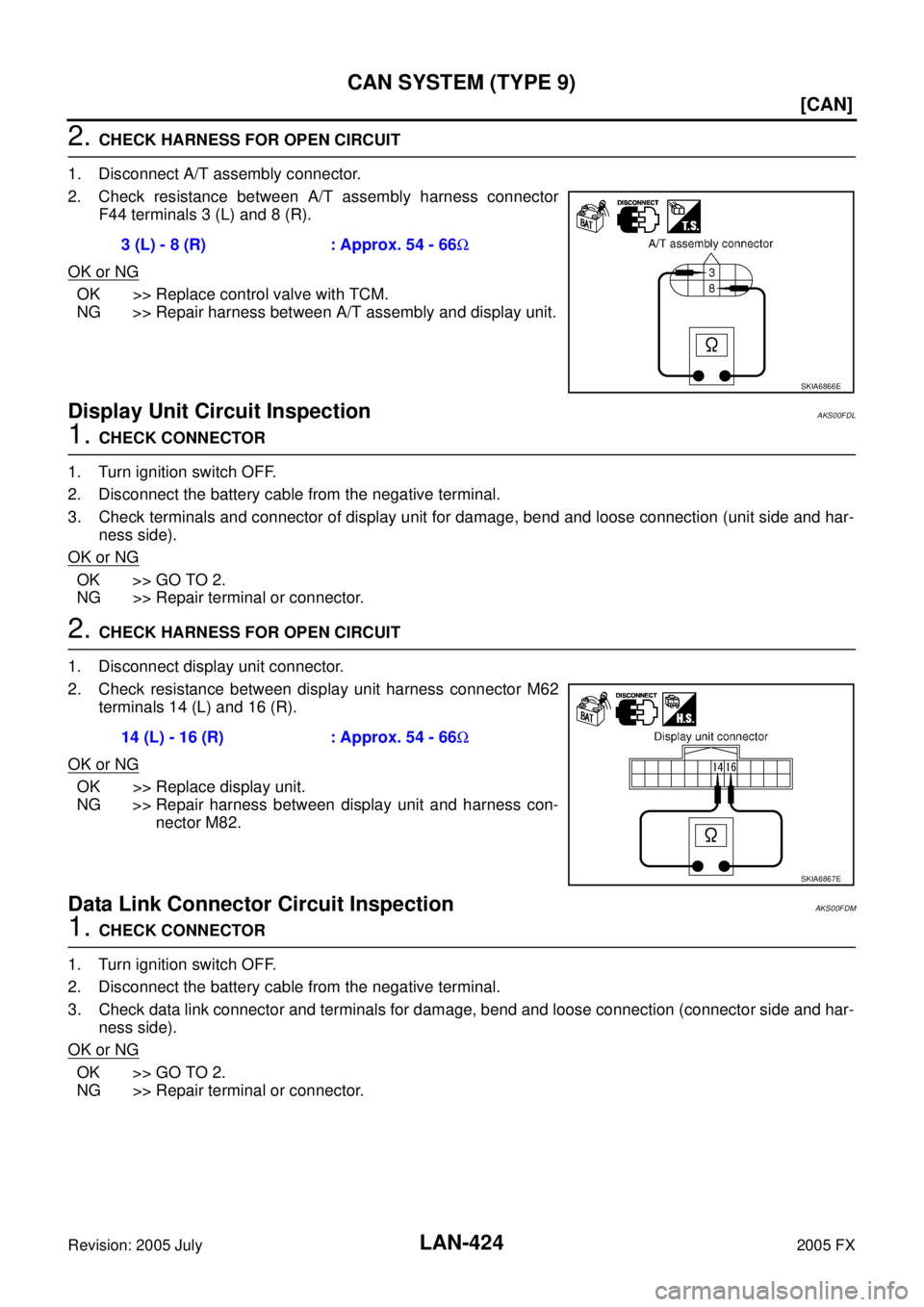 INFINITI FX35 2005  Service Manual LAN-424
[CAN]
CAN SYSTEM (TYPE 9)
Revision: 2005 July 2005 FX
2. CHECK HARNESS FOR OPEN CIRCUIT 
1. Disconnect A/T assembly connector. 
2. Check resistance between A/T assembly harness connector  F44 