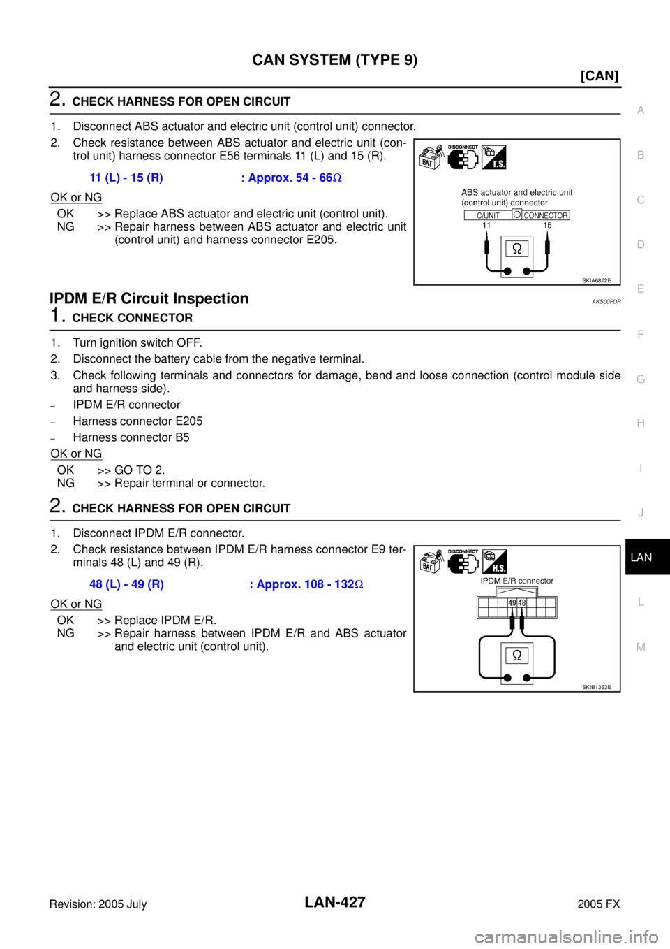 INFINITI FX35 2005  Service Manual CAN SYSTEM (TYPE 9) LAN-427
[CAN]
C 
D  E 
F 
G  H 
I 
J 
L 
M  A 
B
LAN 
Revision: 2005 July  2005 FX
2. CHECK HARNESS FOR OPEN CIRCUIT 
1. Disconnect ABS actuator and electric unit (control unit) co