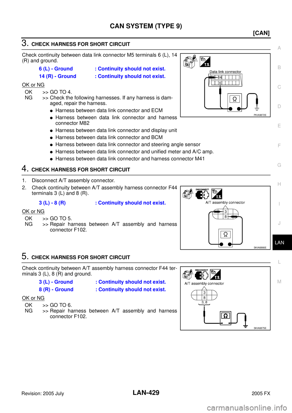 INFINITI FX35 2005  Service Manual CAN SYSTEM (TYPE 9) LAN-429
[CAN]
C 
D  E 
F 
G  H 
I 
J 
L 
M  A 
B
LAN 
Revision: 2005 July  2005 FX
3. CHECK HARNESS FOR SHORT CIRCUIT 
Check continuity between data link connector M5 terminals 6 (