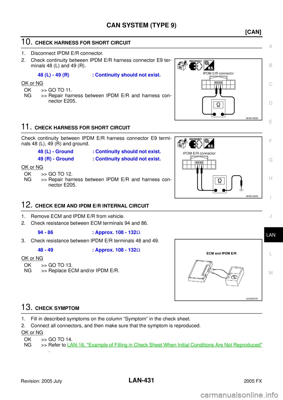 INFINITI FX35 2005  Service Manual CAN SYSTEM (TYPE 9) LAN-431
[CAN]
C 
D  E 
F 
G  H 
I 
J 
L 
M  A 
B
LAN 
Revision: 2005 July  2005 FX
10. CHECK HARNESS FOR SHORT CIRCUIT 
1. Disconnect IPDM E/R connector. 
2. Check continuity betwe