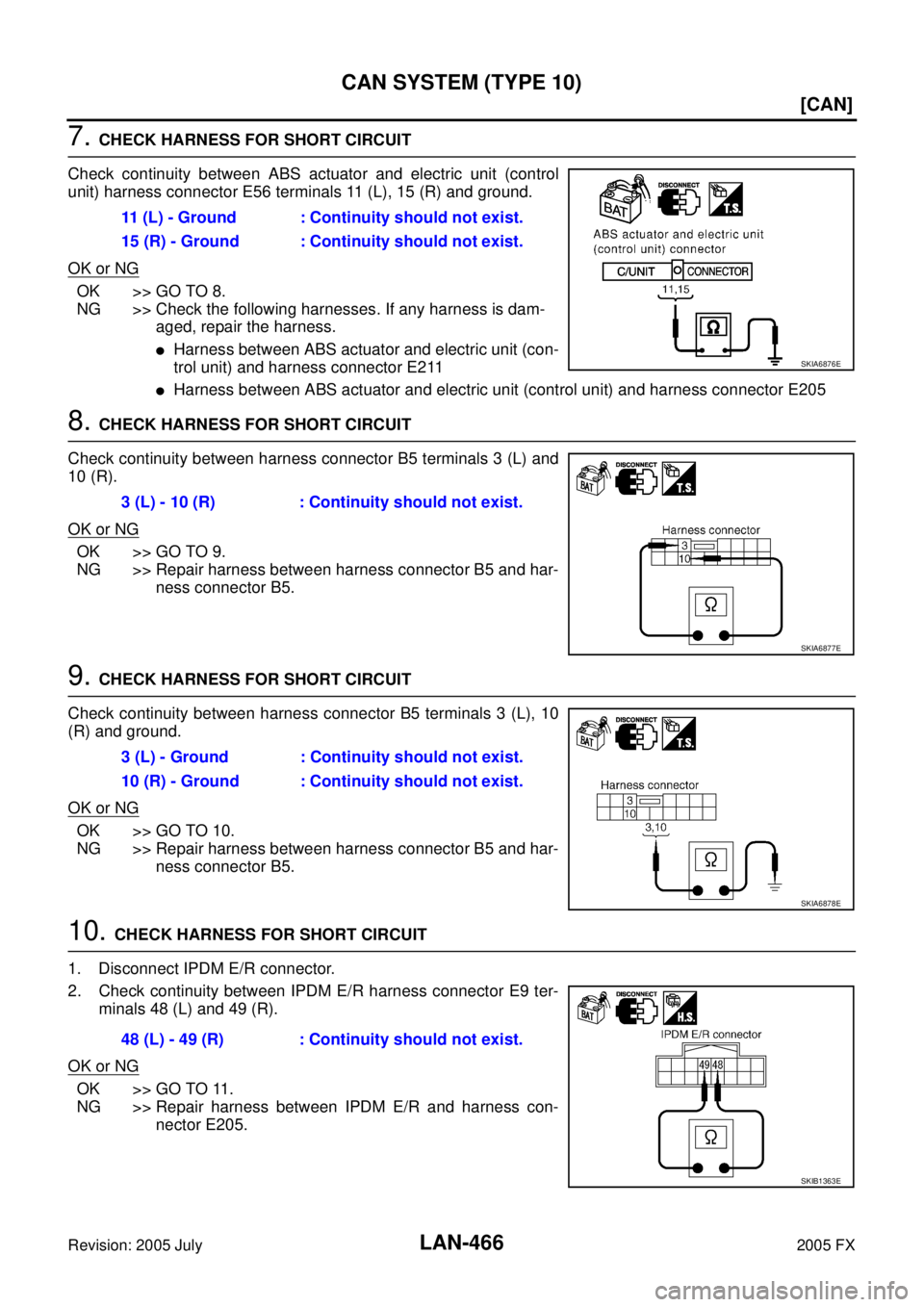 INFINITI FX35 2005  Service Manual LAN-466
[CAN]
CAN SYSTEM (TYPE 10)
Revision: 2005 July 2005 FX
7. CHECK HARNESS FOR SHORT CIRCUIT 
Check continuity between ABS actuator and electric unit (control 
unit) harness connector E56 termina